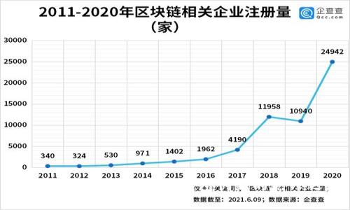 德生科技：引领数字硬钱包创新的先锋之路