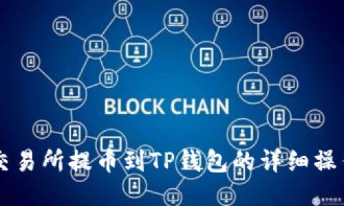 中币交易所提币到TP钱包的详细操作指南