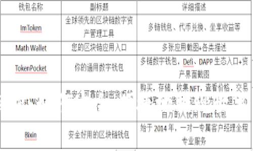 深入解析：如何安全、便捷地提现世华虚拟币