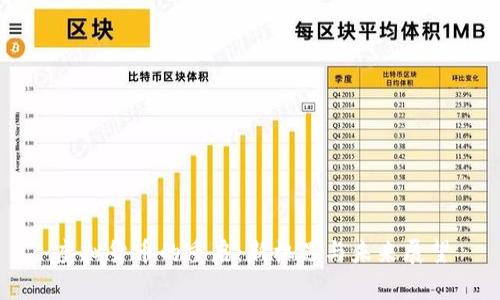虚拟货币的重启：新机遇与未来展望