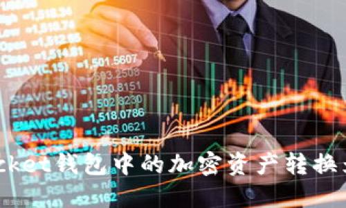 如何将TokenPocket钱包中的加密资产转换为法币：详尽指南