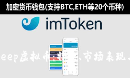 深入剖析Peep虚拟币：特点、市场表现与未来前景