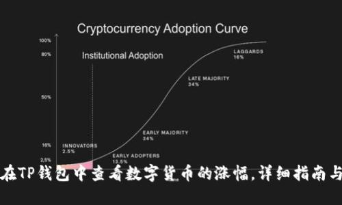 如何在TP钱包中查看数字货币的涨幅，详细指南与技巧
