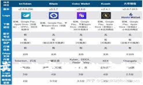 TP钱包卖出数字货币的完整流程指南