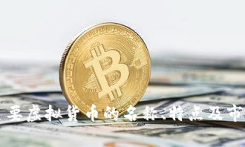 中国大陆主要虚拟货币的名称、特点及市场趋势分析