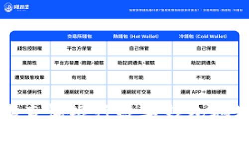 如何精准有效地查询银行数字钱包地址及其相关信息