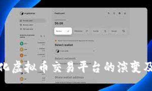 探索全球化虚拟币交易平台的演变及未来趋势