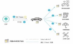 在中国大陆可用的虚拟币钱包及其功能详细解析