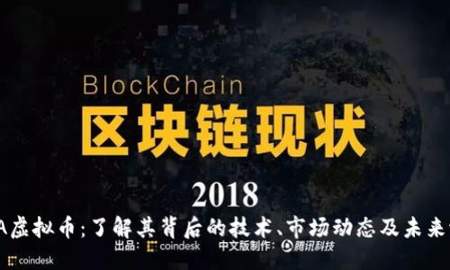 MNA虚拟币：了解其背后的技术、市场动态及未来潜力