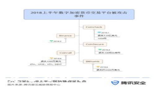 TP钱包支持创建多个账户，满足不同场景的需求