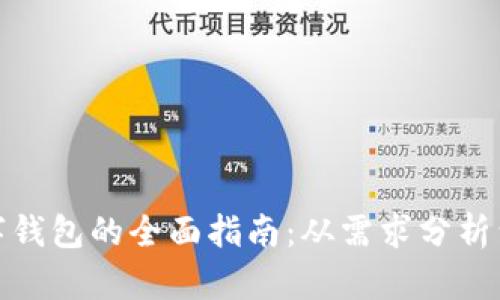 挑选理想数字钱包的全面指南：从需求分析到安全性评估