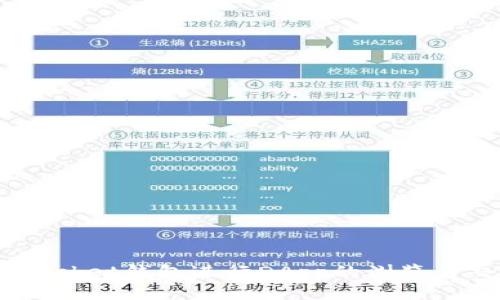 如何使用TokenPocket钱包进行DApp的浏览与交易：一步步指南