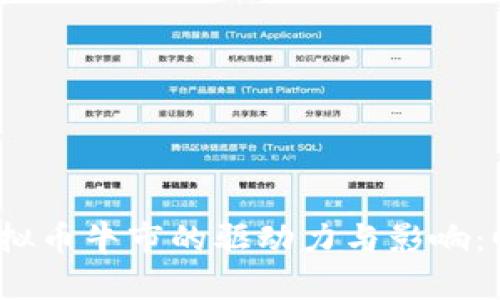 2020年虚拟币牛市的驱动力与影响：回顾与前瞻