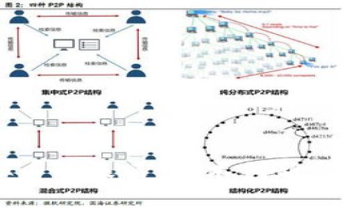 深入解析乌拉虚拟币的基石：技术创新与市场潜力的全景图