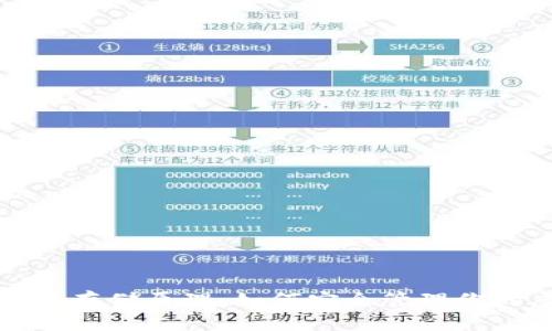 数字钱包的存储原理：如何安全管理你的虚拟资产