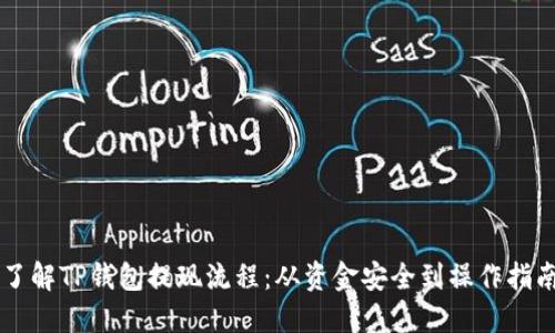 了解TP钱包提现流程：从资金安全到操作指南