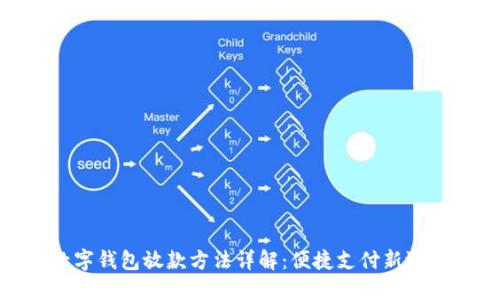 数字钱包放款方法详解：便捷支付新选择