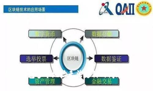 如何解决数字钱包多个地址无法支付的问题：实用指南与技巧