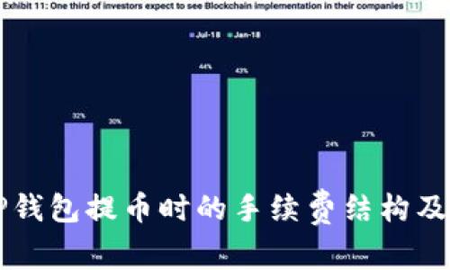 深入解析TP钱包提币时的手续费结构及其影响因素