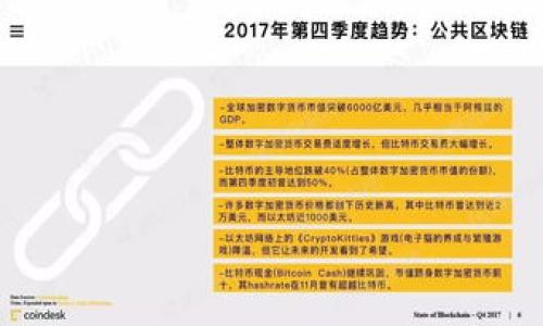   解决义乌数字钱包无法下载的常见原因与解决方案 / 
 guanjianci 义乌数字钱包,下载问题,解决方案,手机应用 /guanjianci 

引言
在数字化时代，移动支付已经成为人们日常生活中不可或缺的一部分，而义乌数字钱包正是为便捷购物与支付而生的重要工具。然而，一些用户在尝试下载义乌数字钱包时，可能会遇到各类难题，导致下载失败。这些问题可能源于多种原因，包括网络设置、设备兼容性、应用商店限制等。在本篇文章中，我们将详细分析义乌数字钱包无法下载的常见原因，并提供有效的解决方案，帮助用户顺畅地获取并使用这款应用。

一、常见下载问题概述
用户在尝试下载义乌数字钱包时，遇到的问题可能会有所不同。以下是一些常见的下载问题：
ul
    li无法在应用商店找到义乌数字钱包/li
    li下载过程卡住或中断/li
    li下载完成后无法正常安装/li
    li安装后应用无法打开或功能受限/li
/ul

二、无法在应用商店找到义乌数字钱包
这类问题通常表现为用户在应用商店的搜索框中输入“义乌数字钱包”，却始终找不到相关结果。以下是几种可能原因：

h41. 应用商店地区限制/h4
部分应用可能由于版权或政策限制，仅在特定地区的应用商店中提供。如果您的账号设置为与义乌地区不符的区域，您可能无法找到该应用。解决此问题的方法是调整您的应用商店地区，确保它与义乌保持一致。

h42. 搜索关键词不准确/h4
在应用商店中，使用精确的关键词是找到目标应用的关键。如果您输入的关键词有误，可能会导致搜索失败。建议在搜索框中直接输入“义乌钱包”或者“数字钱包”来增加找到该应用的概率。

h43. 应用名称更新/h4
有时，应用的名称可能会更改，以适应市场需求或品牌策略。如果您无法找到义乌数字钱包，建议访问官方网站或社交媒体，查找最新的应用信息。

三、下载过程中的卡顿或中断
很多用户在下载应用过程中可能会遇到进度停滞或下载失败的情况。这通常与网络环境或设备设置有关。

h41. 网络连接问题/h4
下载大型应用时，稳定快速的网络连接至关重要。如果您的网络速度较慢或频繁断线，下载过程就会受到影响。建议您检查当前的网络连接，尝试切换到Wi-Fi网络，或靠近路由器以增强信号。

h42. 存储空间不足/h4
另一个可能的问题是设备的存储空间不足。应用下载需要一定的空间，如果设备内存已满，会导致下载失败。建议清理不必要的应用和文件，以腾出空间进行下载。

四、安装过程中的问题
即便下载完成，有用户也可能会在安装过程中遇到困难，以下是一些常见原因：

h41. 安全设置阻止安装/h4
某些设备为了保护用户隐私，会设置阻止不明来源的应用安装。如果您在应用安装时收到提示，说明下载的应用无法安装，您可以在设备设置中找出“安全”选项，允许安装来自未知来源的应用。

h42. 设备兼容性不足/h4
义乌数字钱包应用可能需要特定的操作系统版本或设备规格。如果您的设备较老，无法满足最低要求，您可能会遭遇安装失败。这时可以考虑升级设备以获取更好的兼容性。

五、安装后应用无法正常使用
成功安装义乌数字钱包后，如果无法顺利运行，常见原因包括：

h41. 应用版本过旧/h4
有时，用户所下载的版本可能不再受支持或存在bug，从而导致使用功能受限。在这种情况下，建议您查看是否有更新版本，并进行升级。

h42. 后台服务未开启/h4
数字钱包通常需要后台服务的支持，例如定位和推送通知。如果这些服务未开启，应用可能会运行不正常。需确保在手机设置中为义乌数字钱包开启所需的权限。

六、总结与建议
在下载和使用义乌数字钱包时，用户可能会遇到多种问题，但大多数情况都可以通过合理的方法解决。首先，确保对手机及网络状况进行适当检查，其次，保持对应用的及时更新，最后，定期查看官方渠道发布的最新消息。如果在经过以上步骤后问题仍未解决，建议您直接联系义乌数字钱包的客服，寻求更专业的技术支持。

七、常见问答
为了进一步帮助用户解决可能遇到的问题，以下整理了一些常见问答供参考：

h41. 为什么我的应用商店没有义乌数字钱包？/h4
可能是由于地区限制或搜索关键词不准确等原因，请确认商店设置并尝试其他关键词搜索。

h42. 应用下载中断怎么办？/h4
请检查您的网络连接，并尝试清理手机的存储空间。

h43. 安装后无法打开应用，是怎么回事？/h4
可能是设备兼容性或安全设置的问题。您可以尝试更新应用或调整设置来解决。

结语
通过本篇文章对义乌数字钱包下载问题的全面解析，希望能够帮助用户顺利完成下载与应用。如果您仍然遇到无法解决的问题，欢迎寻求官方帮助，祝您的移动支付体验愉快无忧！