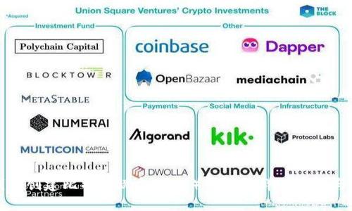 通过TP钱包创建比特币现金（BTC）钱包的详细步骤与实用指南
