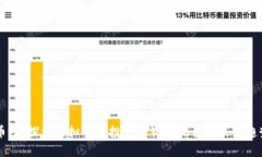 币峰：探索虚拟货币投资的崭新视角与未来趋势
