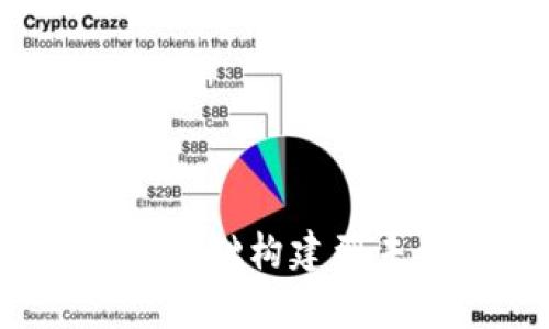 区块链电子钱包：从基础构建到未来发展的全面解析