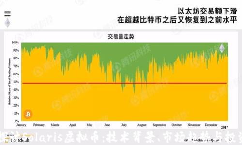 
深入探讨Solaris虚拟币：技术背景、市场趋势与投资潜力