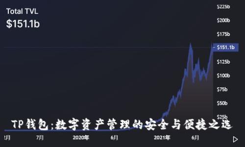 TP钱包：数字资产管理的安全与便捷之选
