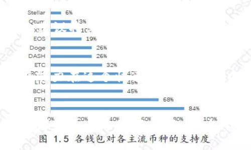    了解DENT：如何在数字货币市场中抓住机遇和潜力  /   
 guanjianci  DENT, 虚拟货币, 数字资产, 区块链技术  /guanjianci 

什么是DENT？
DENT是一种基于以太坊区块链技术的数字货币，其主要目标是创建一个全球化的移动数据交易平台。通过DENT，用户可以购买、销售和交换移动数据流量，这在全球范围内的数字通信中扮演着至关重要的角色。在一个日益依赖互联网和流量的时代，DENT显然具备了独特的市场需求潜力。

DENT的起源与发展历程
DENT的理念源于2017年，最初由DENT Wireless团队提出。该团队希望通过去中心化的方式，打破传统移动运营商的垄断，让用户能够自由交易和共享移动数据。在其创建之初，DENT通过ICO（首次代币发行）筹集了资金，并迅速引起了业内的关注。

DENT的技术基础
DENT发行在以太坊区块链上，这意味着它可以利用以太坊强大的智能合约功能。这种技术使得数据交易的过程既高效又透明，确保用户的交易安全。此外，DENT应用了去中心化的理念，让每一个用户都有机会参与到这个生态中，从而推动了更广泛的用户参与和信任。

DENT的应用场景
DENT的主要应用场景包括移动数据的购买、销售和共享。例如，用户可以使用DENT代币购买移动数据流量，或者将自己未使用的流量出售给其他用户。这样的操作不仅让数据流量利用更加高效，也帮助到旅行者、临时用户或流量紧张的地区，提供灵活的解决方案。

DENT的市场现状
随着人们对数据需求的日益增加，DENT的市场表现逐渐引起了投资者的关注。尽管虚拟货币市场波动较大，但DENT的独特定位使其在某些高峰时段表现出相对的韧性。通过对市场动态的分析，我们可以发现，DENT用户群体正在逐渐扩大，越来越多的移动数据流量与DENT交易的案例不断涌现。

投资DENT的风险与收益
如同所有的数字货币投资，DENT也存在着一定的风险。一方面，市场波动可能导致投资者面临资本损失；另一方面，行业的监管政策亦可能影响DENT的价值。此外，DENT与普通的货币相比，流动性相对较低，这或许会造成一些投资者在急需变现时面临困难。

如何获取和存储DENT？
获取DENT的方式相对简单。用户可以通过主流的加密货币交易所进行购买，常见的交易平台如Binance、Coinbase等均支持DENT的交易。一旦取得DENT，建议将其存储在数字钱包中，以确保安全性。无论是使用硬件钱包还是软件钱包，安全性永远是最重要的考量因素。

未来展望：DENT能否占领市场？
展望未来，DENT在全球数据交换市场的潜力依然值得看好。随着5G时代的到来，移动数据的需求将进一步增加，而DENT作为一种创新的解决方案，完全有能力在这个快速发展的市场中占据一席之地。同时，DENT团队也在不断升级技术，提升用户体验，只有不断适应市场变化的项目才能在激烈的竞争中生存与发展。

总结：DENT的价值
总的来说，DENT作为一种新兴的虚拟货币，凭借其独特的市场定位和应用前景引起了众多关注。在数字经济不断发展的今天，抓住这一机遇可能会给投资者带来丰厚的回报。但同时，我们也需要时刻保持警惕，深入了解市场和技术的发展，以更好地应对潜在风险。无论如何，DENT都代表着一个新兴的未来，引领着新的数字时代的到来。