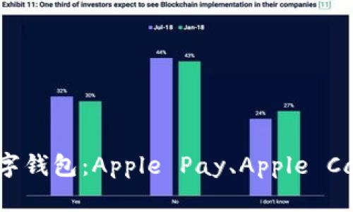 探秘苹果生态系统中的数字钱包：Apple Pay、Apple Card及其背后的使用便利性
