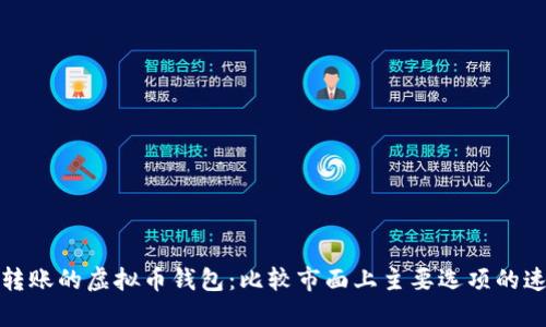 探索快速转账的虚拟币钱包：比较市面上主要选项的速度与效率