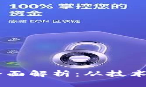DBTC虚拟币的全面解析：从技术背景到投资机会