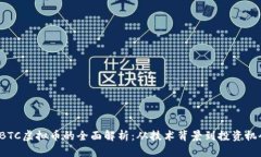 DBTC虚拟币的全面解析：从技术背景到投资机会