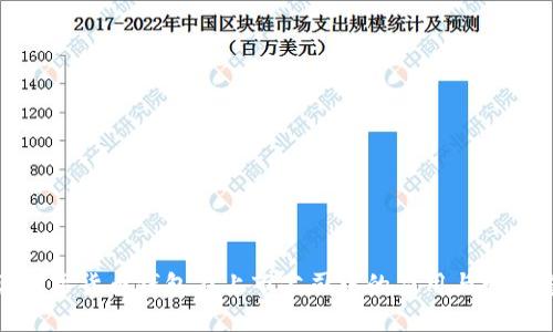 探讨数字货币钱包在上市公司中的应用与发展趋势