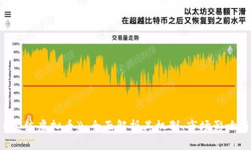 深入探讨《魔练虚拟币》：全面解析其机制、市场影响与未来趋势
