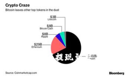 如何通过TP钱包将数字资产提现到交易所并了解手续费结构