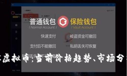 深入解读PAC虚拟币：当前价格趋势、市场分析与未来展望