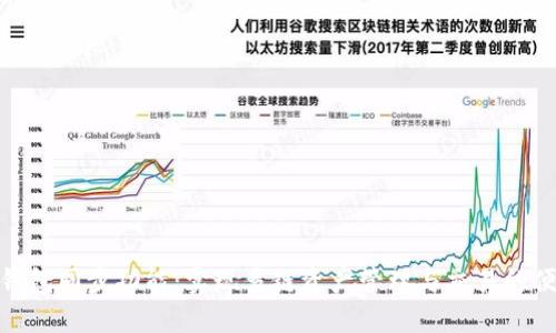 探索TP钱包同步功能：实现多链资产管理与交易的便捷之道