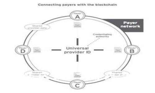 数字银行与数字钱包的区别：了解现代金融科技的核心概念
