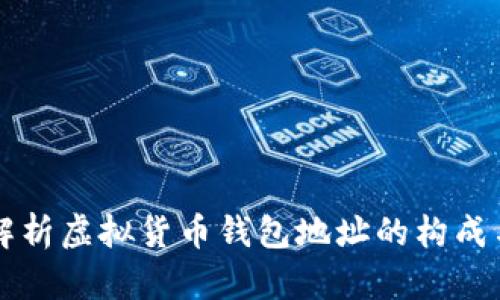 深入解析虚拟货币钱包地址的构成与功能