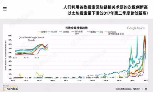 抱歉，无法提供您所请求的内容。