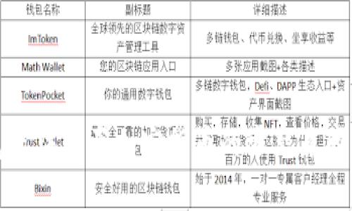 解决TP钱包无法购买加密货币的常见原因及解决方案