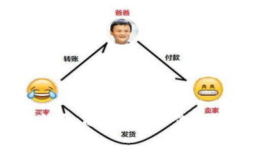 探究欧易交易所与TP钱包的深度协作：数字资产管理的新纪元