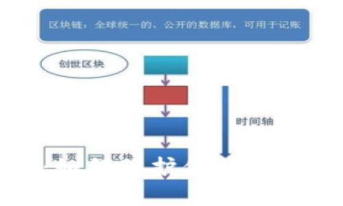 数字钱包ID泄露：如何保护你的数字资产和隐私安全