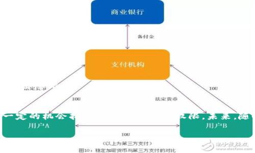 bianan如何找回TP钱包的登陆助记词：详细步骤与注意事项/bianan  
guanjianziTP钱包, 登陆, 助记词, 数据恢复/guanjianzi  

引言  
在数字货币日益普及的今天，TP钱包因其安全、便捷等优势，成为了许多用户存储和管理数字资产的选择。然而，很多用户在使用过程中可能会面临一个棘手的问题：忘记了助记词。这一问题常常让人感到困扰，甚至可能导致数字资产的永久性丢失。因此，找回助记词的方法显得尤为重要。

助记词的作用与重要性  
助记词是钱包生成的一串特定词汇，通常由 12 个或 24 个英语单词组成，它不仅是用户进入钱包的“钥匙”，更是对用户所有数字资产的唯一证明。没有了助记词，就无法再访问存储于钱包中的资金。如果助记词丢失，用户很可能会面临资产无法找回的局面。因此，妥善管理好助记词，及时做好备份，是每位用户都应该重视的操作。

遗忘助记词后的应对策略  
如果你发现自己忘记了TP钱包的助记词，不用惊慌。虽然原理上没有任何方法可以从钱包中直接恢复助记词，但仍然可以尝试以下几种策略： 

h41. 检查备份记录/h4  
首先，想一想有没有在之前的某个时间点备份过助记词。很多用户在创建钱包时，会建议将助记词记录在纸上并保存到安全的地方。有时候，助记词可能被记录在电子设备中，比如手机备忘录或电脑文件中，回忆并寻找你的备份记录，这可能会是找回助记词的第一步。

h42. 询问家人或朋友/h4  
如果与你共同使用这个钱包的还有其他人，例如家人或者朋友，可以询问他们是否记得助记词或有没有做过备份。优秀的团队合作或许能帮助你恢复对钱包的访问。

h43. 利用密码管理器/h4  
如果你通常会使用密码管理器来保存各种账户的登录信息，有可能在其中存储了TP钱包的助记词。检查一下你的密码管理器，看看是否能找到助记词的踪影。

h44. 尝试社交工程/h4  
有时候，通过回忆你的历史交易或钱包创建时的特定活动，可能会唤起对助记词的记忆。例如，如果你当初是基于某个特别的主题来选择助记词，找回那个主题可能会帮助你回忆起关键词。

如何妥善管理和备份助记词  
尽管有以上几种方法尝试找回助记词，最有效的方式仍然是在创建钱包时就做好管理与备份。以下是一些实用的建议： 

h41. 物理备份/h4  
在纸张上写下助记词，并将其放在一个安全的位置，比如保险箱或隐藏的地方，确保只有你或信任的人能够访问。而不建议将助记词保存在互联网或云端的平台，以免受到黑客攻击。

h42. 多重备份/h4  
为了确保万无一失，可以考虑多备份几份助记词，并存放在不同的地点。这样，即使一个地方丢失或损坏，仍然可以从其他地方找回助记词。

h43. 使用密码管理软件/h4  
可以使用一些信誉良好的密码管理软件来存储助记词，确保这些软件具有强大的加密功能，以保证安全性。定期更新软件确保其安全是一个必要措施。

h44. 教育与意识/h4  
加强对数字货币及相关知识的教育意识，了解助记词的重要性，以及如何有效管理。这不仅适用于个人用户，还应提升整个社区的知识水平，提高安全意识。

总结  
在数字资产的管理过程中，助记词的重要性不可忽视。遗忘助记词虽然是一个令人沮丧的体验，但通过仔细寻找和良好的备份习惯，用户还是有一定的机会找回对资产的访问权限。未来，随时记得关注和提升自己的安全意识，将有助于更好地管理你的资产，避免不必要的损失。

最后，数字货币的生态系统变幻莫测，作为用户，要时刻保持学习和适应的能力，积极应对各种挑战，以确保自己的资产安全。
