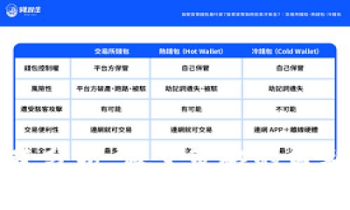 虚拟货币暴跌趋势分析：做空策略的盈利机会与风险评估