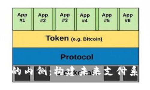 探索数字钱包的内侧：构建未来支付系统的核心机制