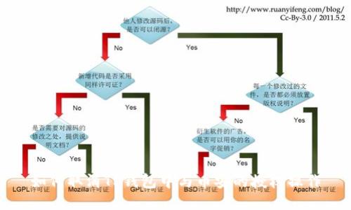 如何取消TP钱包中与币安的授权操作