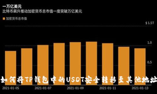 如何将TP钱包中的USDT安全转移至其他地址